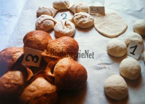 Les différents types de pains en France - Génie Alimentaire